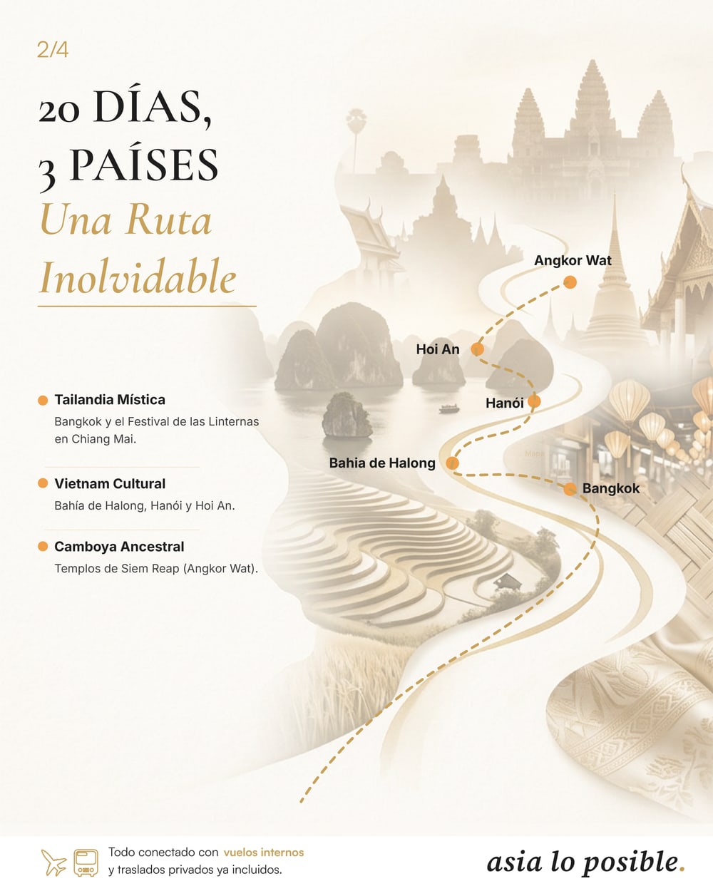 20 días, 3 países: una ruta inolvidable